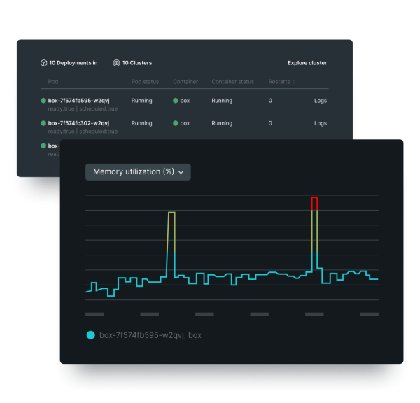 Screenshot der APM-UI für Kubernetes, mit Details zu Deployments und Metriken zu Cluster-Ressourcen.