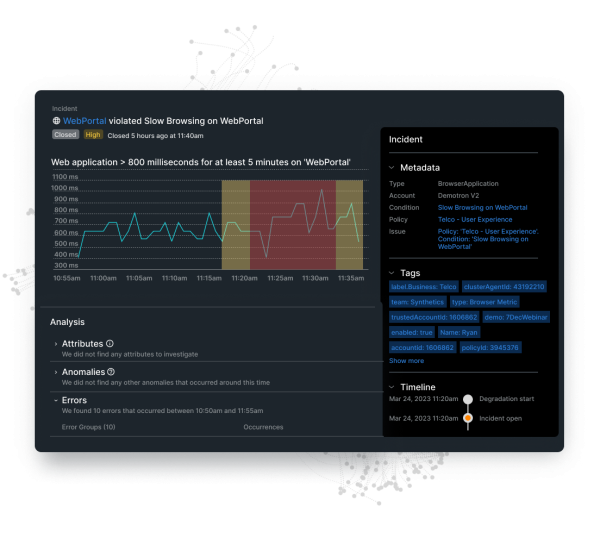 Dashboard New Relic affichant les données sur les incidents